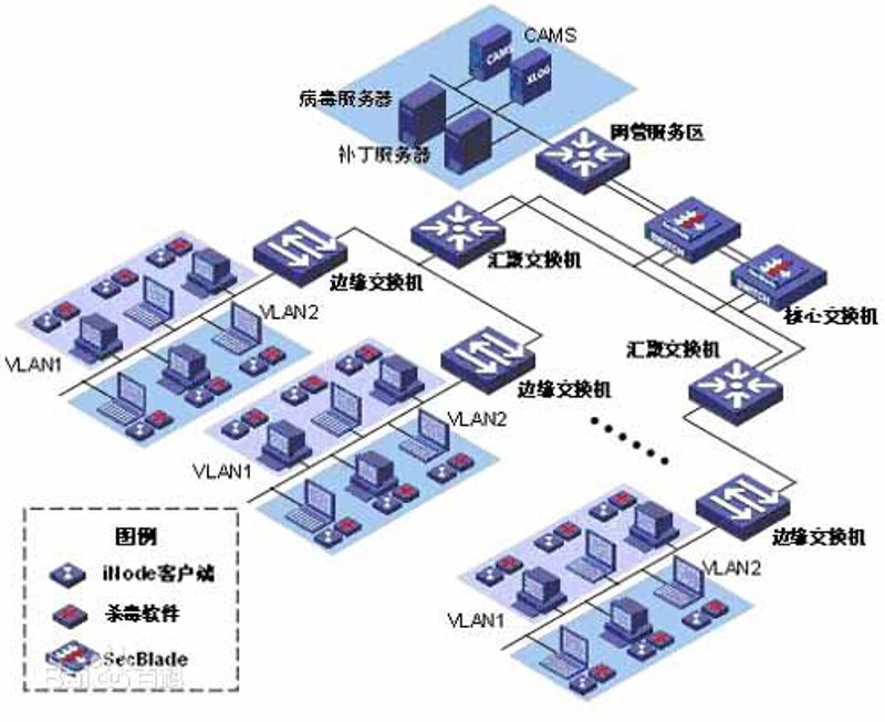 网站建设计划:构建企业成长的数字桥梁