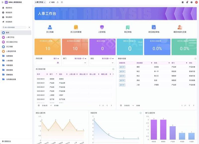 信息化引领未来：企业应对数字化转型的策略